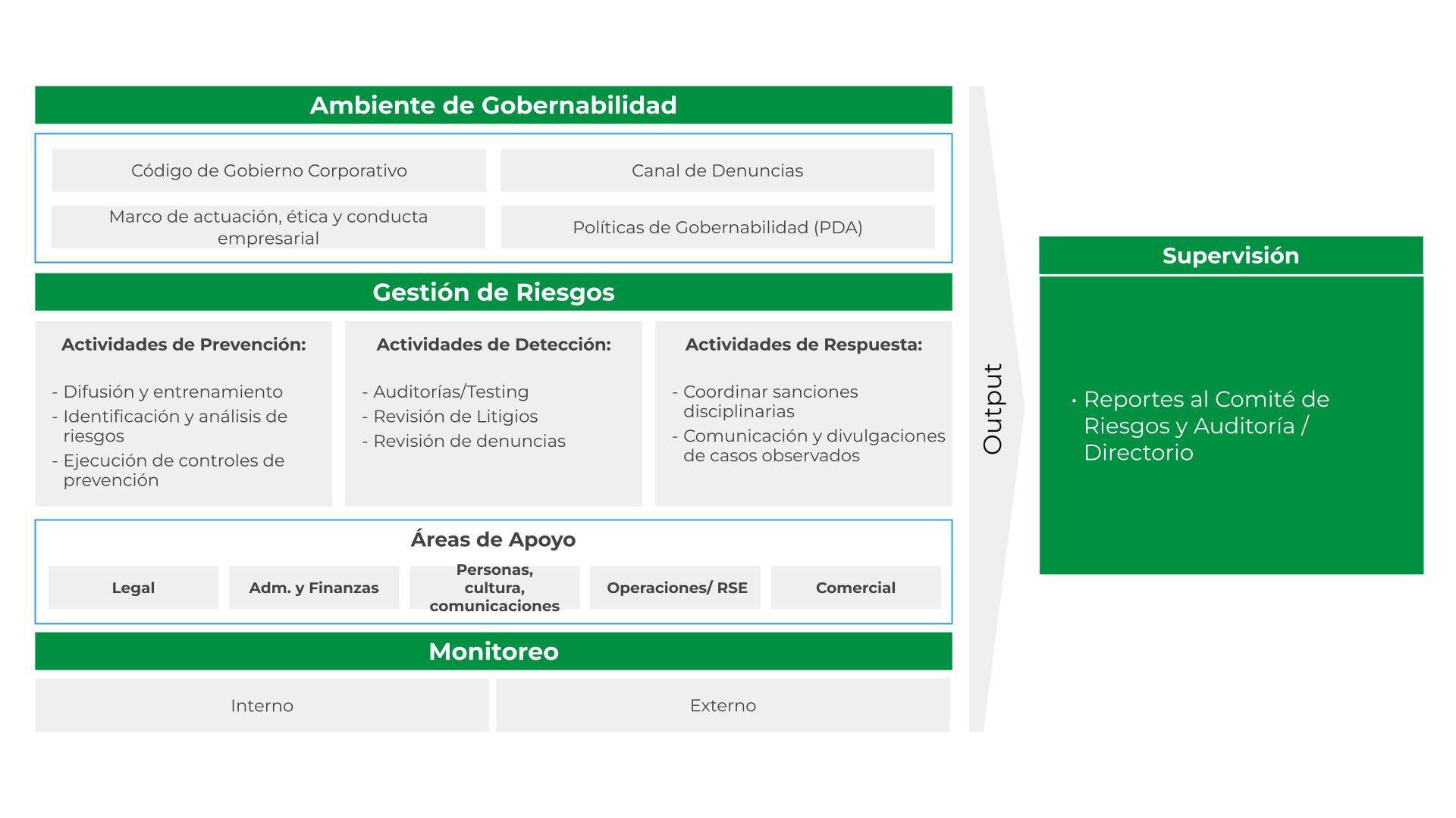 MPD Actualizado.pptx